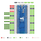 Waveshare ESP32 - S3 Microcontroller 2.4 GHz Wi - Fi Development Board Dual - core Processor - British D'sire