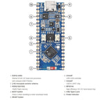 Waveshare ESP32 - S3 Microcontroller, 2.4 GHz Wi - Fi Development Board Dual - core Processor - British D'sire