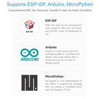 Waveshare ESP32 - S3 Microcontroller, 2.4 GHz Wi - Fi Development Board Dual - core Processor - British D'sire