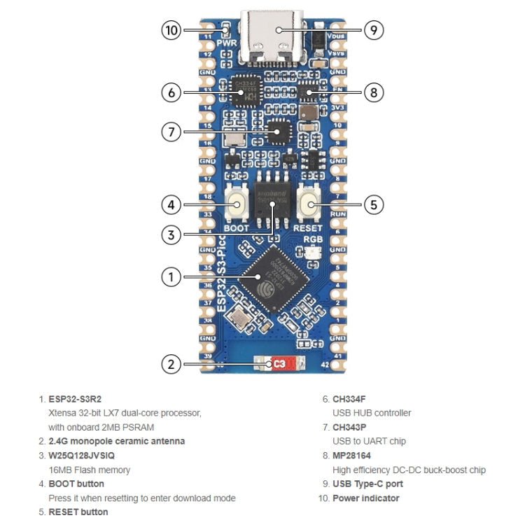 Waveshare ESP32 - S3 Microcontroller 2.4 GHz Wi - Fi Development Board Dual - core Processor - British D'sire