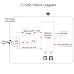 Waveshare ESP32 - S3 Microcontroller 2.4GHz Wi - Fi Development Board ESP32 - S3 - WROOM - 1 - N8R8 Module Standard Ver. With Pinheader - British D'sire