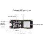 Waveshare ESP32 - S3 Microcontroller 2.4GHz Wi - Fi Development Board ESP32 - S3 - WROOM - 1 - N8R8 Module Standard Ver. With Pinheader - British D'sire