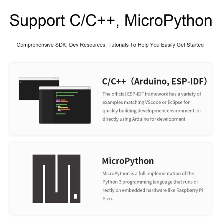 Waveshare ESP32 - S3 Mini Development Board, Based On ESP32 - S3FH4R2 Dual - Core Processor with Header - British D'sire