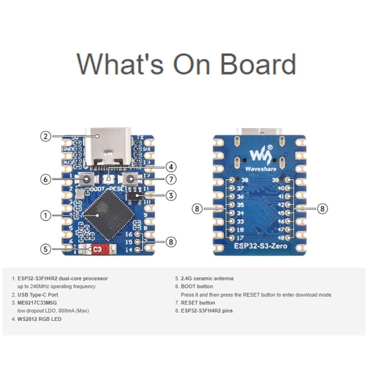 Waveshare ESP32 - S3 Mini Development Board, Based On ESP32 - S3FH4R2 Dual - Core Processor without Header - British D'sire
