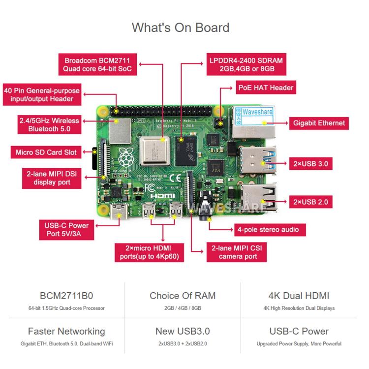 Waveshare For Raspberry Pi 4 Model B 8GB BCM2711B0 64 - Bit Quad - Core 4K Dual Mini HDMI For DIY, IoT, Python Development - British D'sire