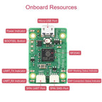 Waveshare For Raspberry Pi USB Debug Probe Module - British D'sire