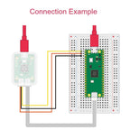 Waveshare For Raspberry Pi USB Debug Probe Module - British D'sire