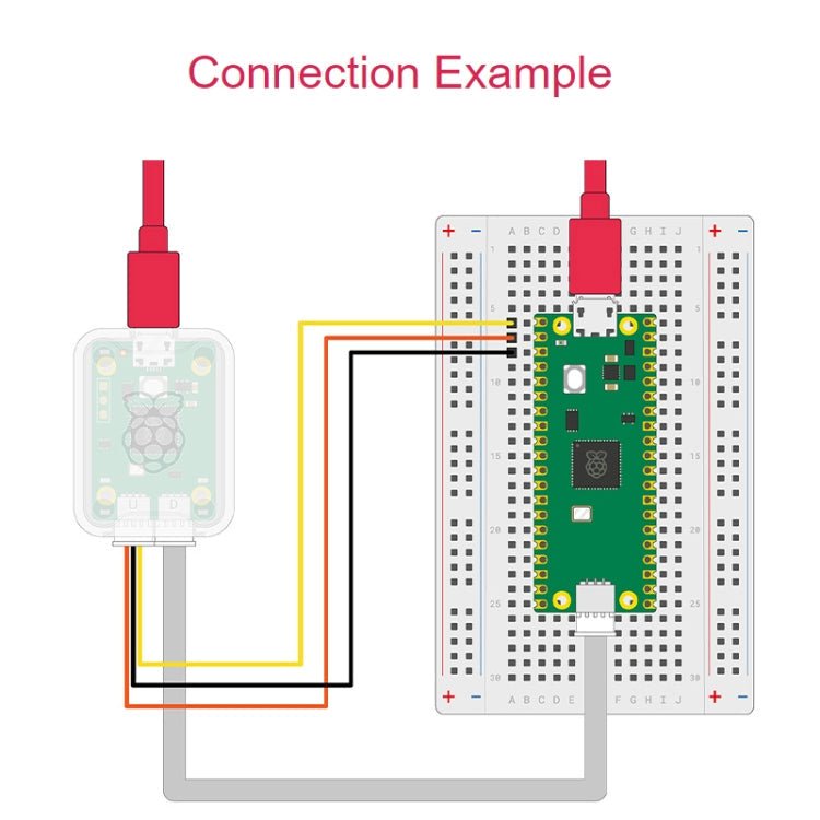Waveshare For Raspberry Pi USB Debug Probe Module - British D'sire