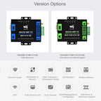 Waveshare Industrial Grade Serial Server RS232/485 to WiFi / Ethernet RJ45 Network Port - British D'sire