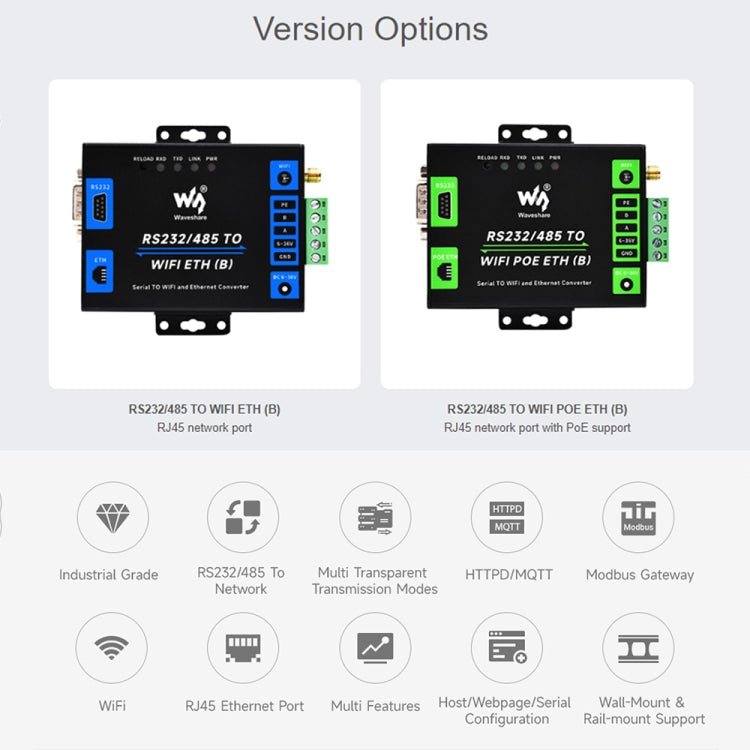 Waveshare Industrial Grade Serial Server RS232/485 to WiFi / Ethernet RJ45 Network Port - British D'sire