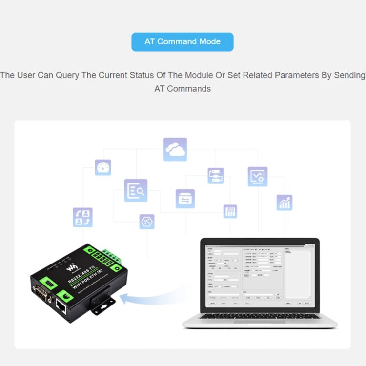 Waveshare Industrial Grade Serial Server RS232/485 to WiFi / Ethernet RJ45 Network Port - British D'sire