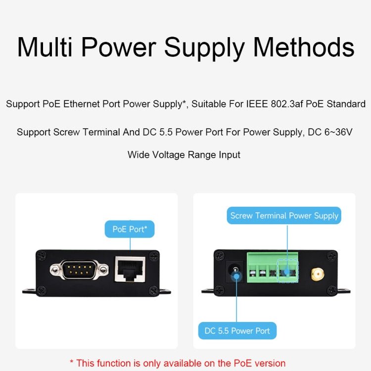 Waveshare Industrial Grade Serial Server RS232/485 to WiFi / Ethernet RJ45 Network Port - British D'sire