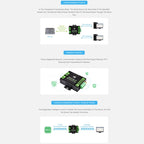 Waveshare Industrial Grade Serial Server RS232/485 to WiFi / Ethernet RJ45 Network Port - British D'sire
