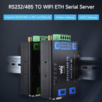 Waveshare Industrial Grade Serial Server RS232/485 to WiFi / Ethernet RJ45 Network Port - British D'sire