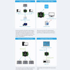 Waveshare Industrial Grade Serial Server RS232/485 to WiFi / Ethernet RJ45 Network Port - British D'sire