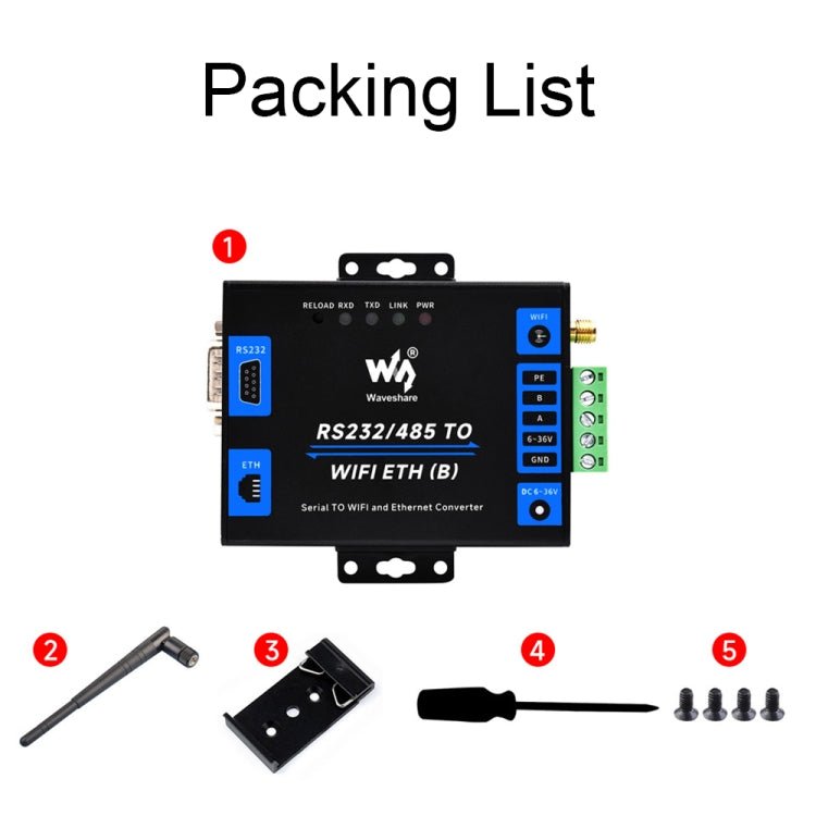 Waveshare Industrial Grade Serial Server RS232/485 to WiFi / Ethernet RJ45 Network Port - British D'sire
