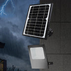 Waveshare Monocrystalline Silicon Solar Panel (5.5V 6W), Toughened Glass Surface - British D'sire