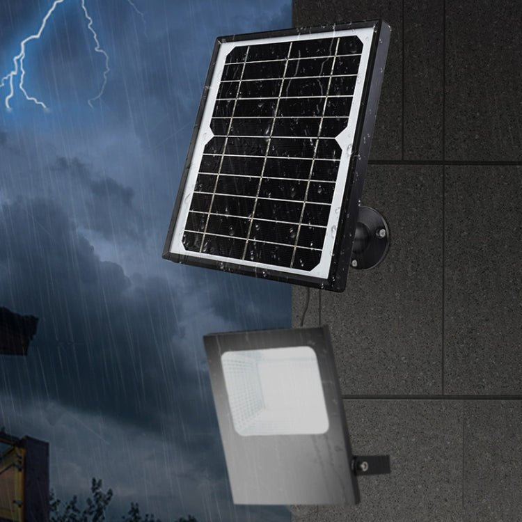 Waveshare Monocrystalline Silicon Solar Panel (5.5V 6W), Toughened Glass Surface - British D'sire