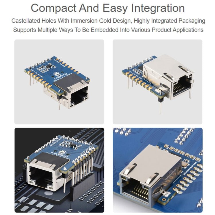 Waveshare UART TO ETH (B) TTL UART To Ethernet Mini Module - British D'sire