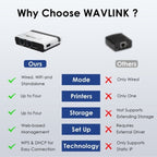 WAVLINK NU516U1 USB2.0 Wireless Printer Server With 10 / 100Mbps LAN / Bridge WiFi(EU Plug) - British D'sire