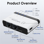 WAVLINK NU516U1 USB2.0 Wireless Printer Server With 10 / 100Mbps LAN / Bridge WiFi(EU Plug) - British D'sire