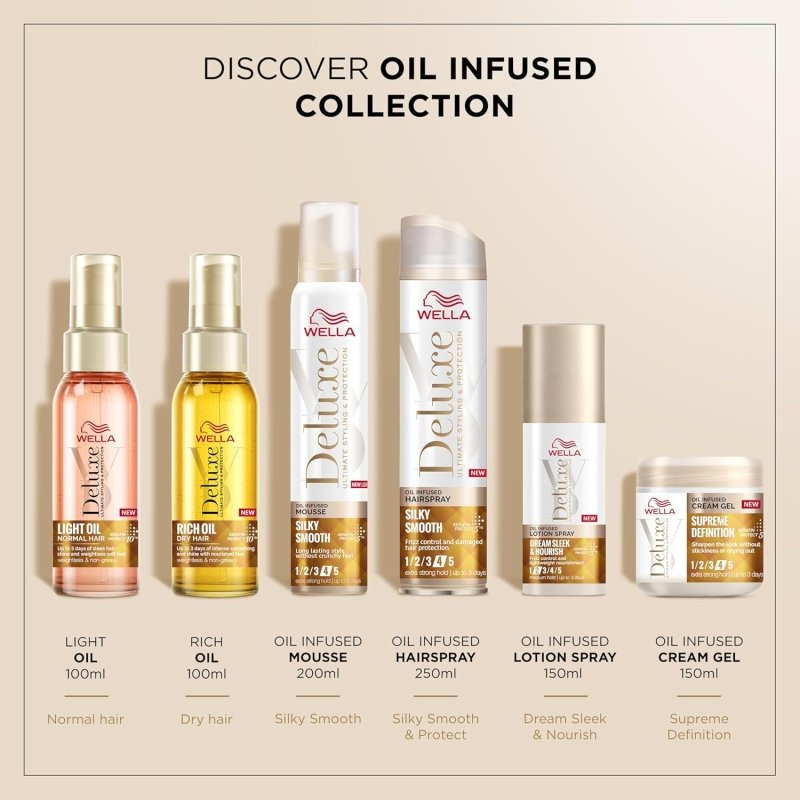 Wella Deluxe Rich Oil, 100ml - Hair Oil - British D'sire
