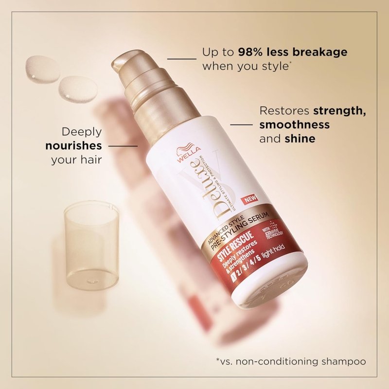 Wella Deluxe Style Rescue Pre - Styling Serum, 50ml - hair serum - British D'sire