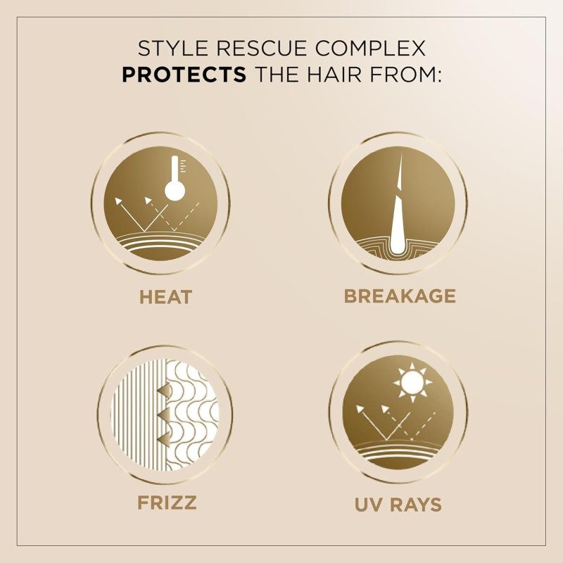 Wella Deluxe Style Rescue Pre - Styling Serum, 50ml - hair serum - British D'sire