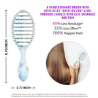 WetBrush Speed Dry Gemstone Brush Turquoise - Hair Brush - British D'sire