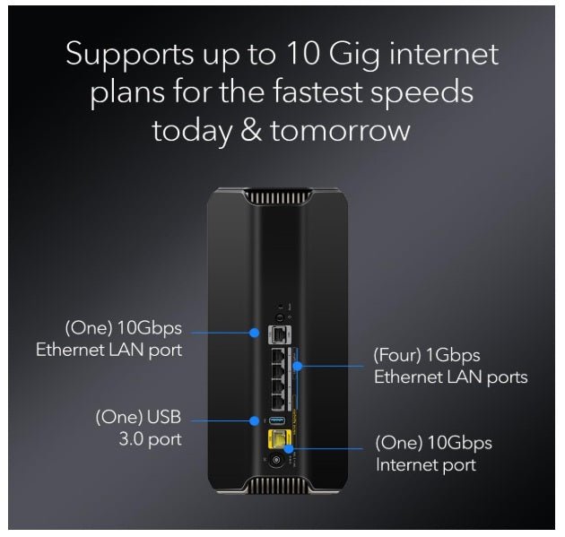 WiFi 7 Router Nighthawk Tri - Band WiFi 7 (RS700S) - security features, Wireless BE19000 speed (up to 19 Gbps) - 10gb Internet port - WiFi 7 Router - British D'sire