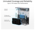 WiFi BT10 Tri - band WiFi 7 Mesh, 18 Gbps, 8400 sq.ft (3pk), Dual 10G Ports, Security and Parental Controls, Smart Home Master SSIDs, 4G & 5G Mobile Tethering - WiFi 7 Mesh System - British D'sire