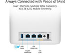 WiFi BT10 Tri - band WiFi 7 Mesh, 18 Gbps, 8400 sq.ft (3pk), Dual 10G Ports, Security and Parental Controls, Smart Home Master SSIDs, 4G & 5G Mobile Tethering - WiFi 7 Mesh System - British D'sire