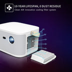 WOWOTO F8Plus DLP DMD 0.33 inch 1920 x 1080 4K 800ANSI RGBB LED Smart Projector(UK Plug) - British D'sire