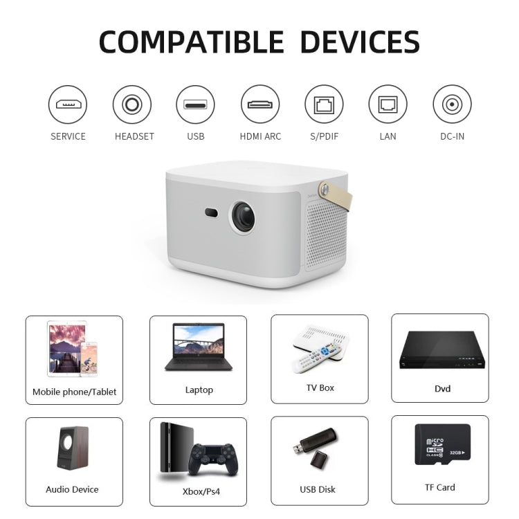 WOWOTO F8Plus DLP DMD 0.33 inch 1920 x 1080 4K 800ANSI RGBB LED Smart Projector(US Plug) - British D'sire