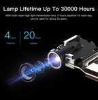 WOWOTO H10S TIDLP DMD 0.45 inch 1920 x 1080P 4K 500ANSI RGB LED Smart Projector(EU Plug) - British D'sire