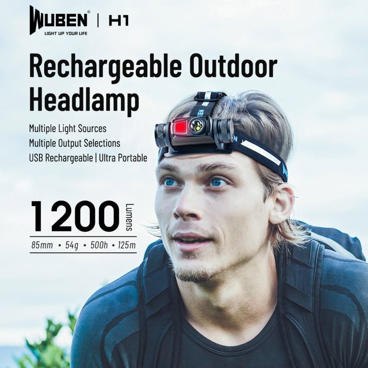WUBEN H1 LED Strong Light Outdoor USB Rechargeable Headlight Secondary image
