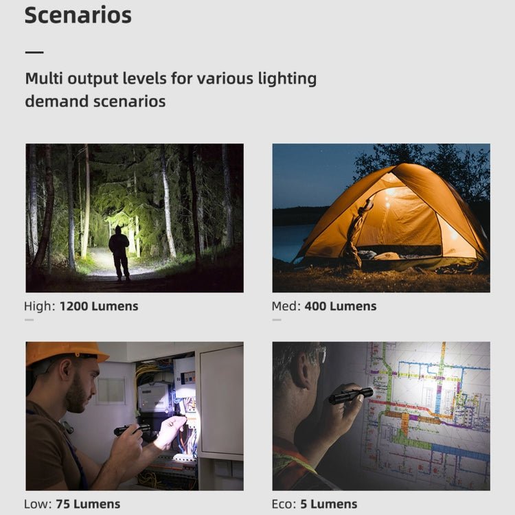 WUBEN L50 Outdoor Portable LED Strong Light USB Rechargeable Aluminum Flashlight - British D'sire
