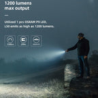WUBEN L50 Outdoor Portable LED Strong Light USB Rechargeable Aluminum Flashlight - British D'sire