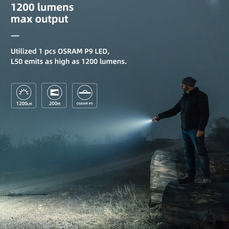 WUBEN L50 Outdoor Portable LED Strong Light USB Rechargeable Aluminum Flashlight - British D'sire