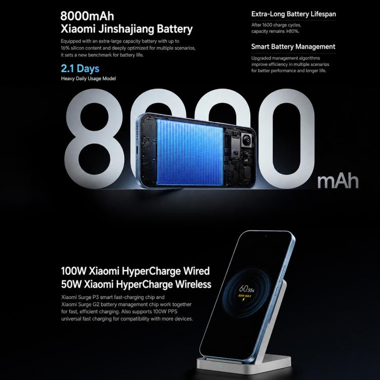 Xiaomi 17 Max, 16GB+256GB, 3D Ultrasonic Fingerprint, 6.9 inch Xiaomi HyperOS 3 Snapdragon 8 Elite Gen 5 Octa Core, NFC, Network: 5G (Blue) - British D'sire