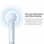 Xiaomi Mijia High Speed ??Hair Dryer(Pink) - British D'sire