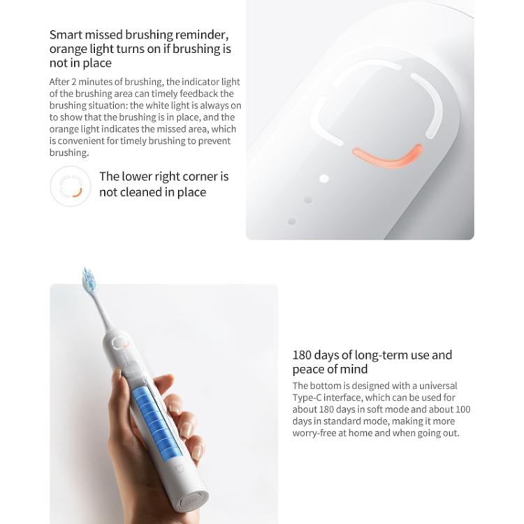 Xiaomi Mijia Sonic Sweep Electric Toothbrush(Blue) - British D'sire
