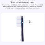 Xiaomi Mijia T700 IPX7 Sonic Electric Toothbrushes with LED Display - British D'sire