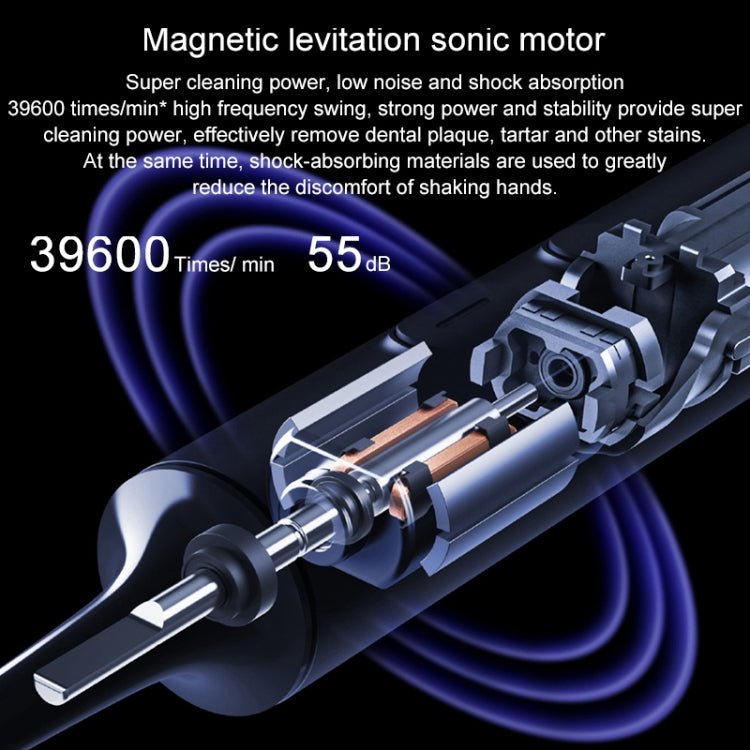 Xiaomi Mijia T700 IPX7 Sonic Electric Toothbrushes with LED Display - British D'sire