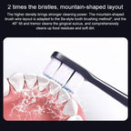 Xiaomi Mijia T700 IPX7 Sonic Electric Toothbrushes with LED Display - British D'sire