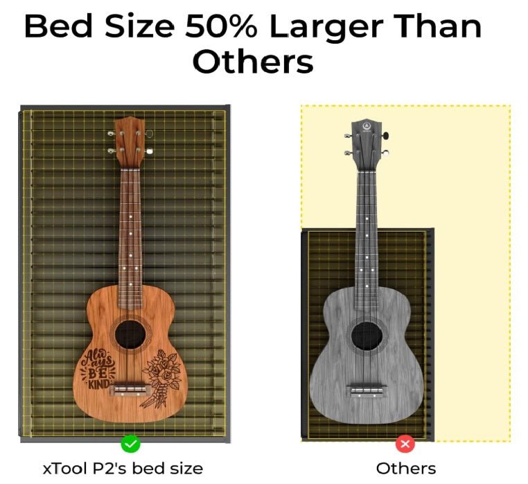 xTool P2 Class 1 Desktop CO₂ Laser Cutter and Engraver, 55W Enclosed Machine with Dual 16MP Cameras, 600mm/s Engraving Speed, Compatible with Wood, Acrylic, Leather, Glass and More - Tools & Home Improvement - British D'sire