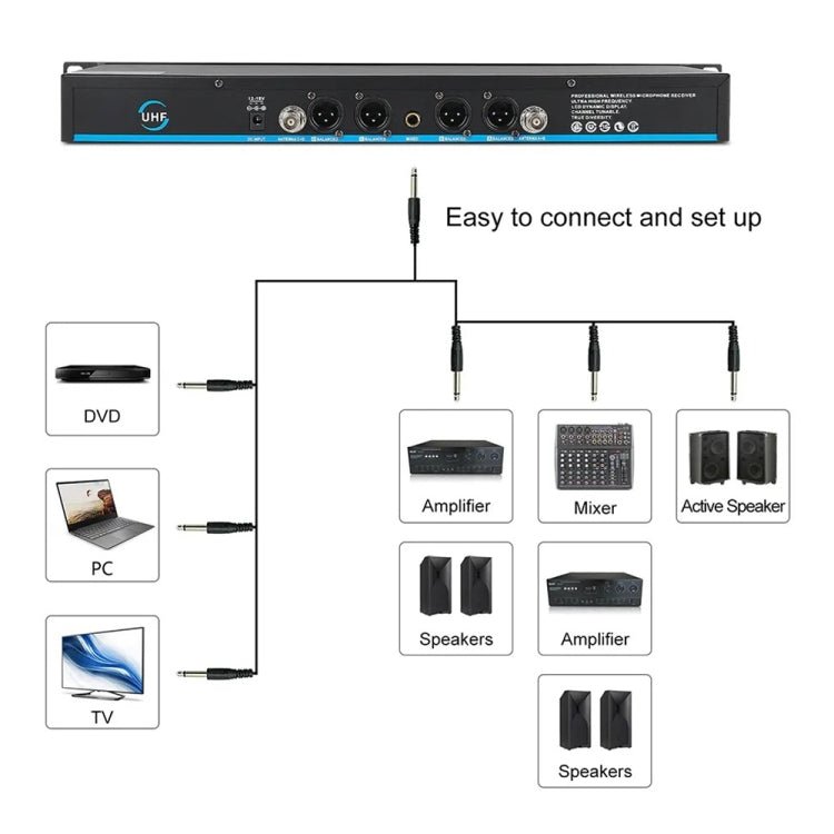 XTUGA A140 - C Wireless Microphone System 4 - Channel UHF Four Conference Mics(UK Plug) - British D'sire