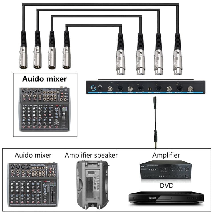XTUGA A400 - H Professional 4 - Channel UHF Wireless Microphone System with 4 Handheld Microphone(AU Plug) - British D'sire
