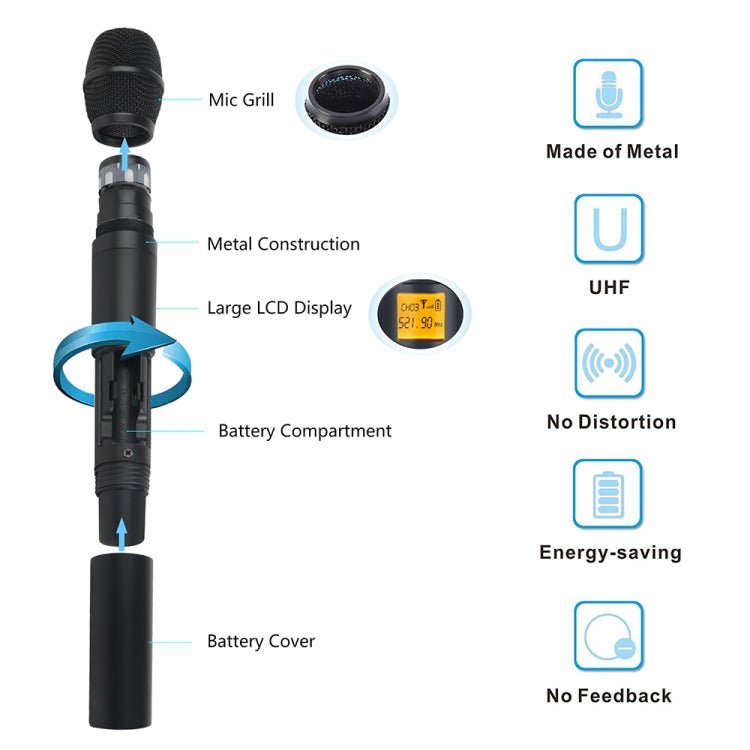 XTUGA A400 - HB Professional 4 - Channel UHF Wireless Microphone System with 2 Handheld & 2 Headset Microphone(EU Plug) - British D'sire