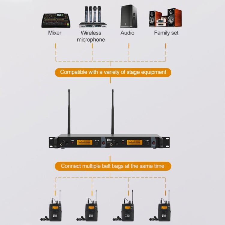 XTUGA IEM1200 Wireless Transmitter 10 Bodypack Stage Singer In - Ear Monitor System (AU Plug) - British D'sire